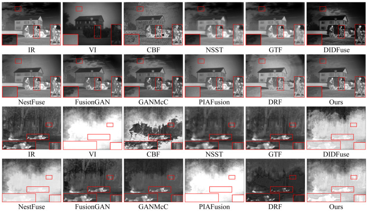 Figure 6