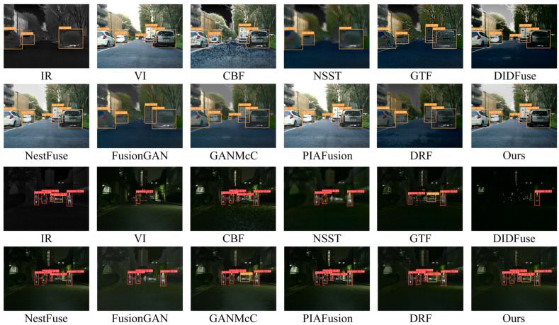 Figure 11