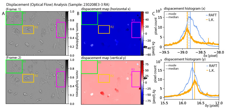 Figure 11