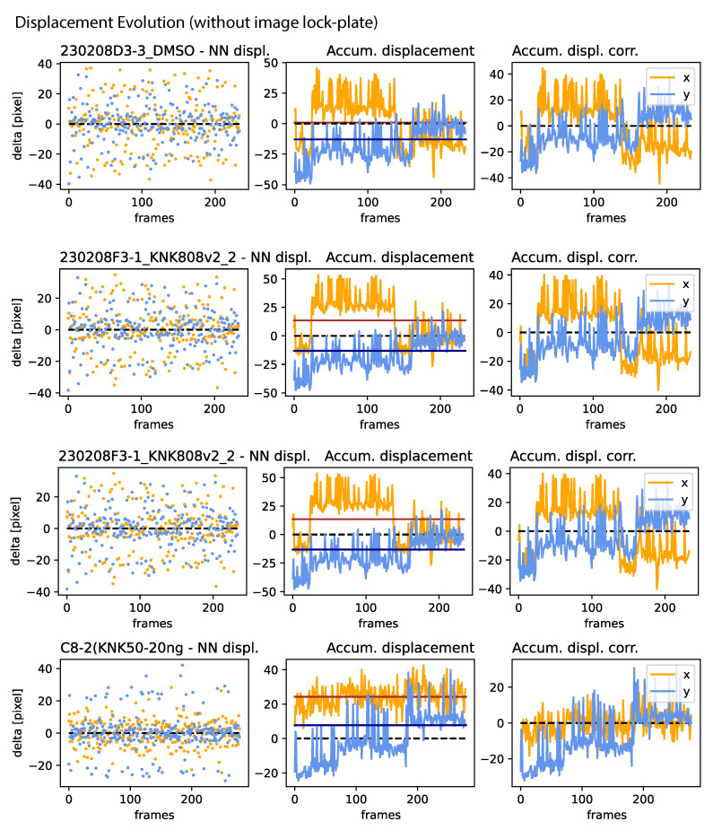 Figure 15