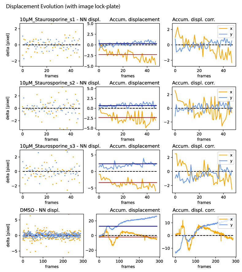 Figure 16