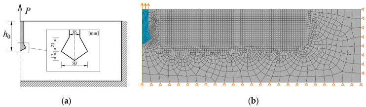 Figure 17