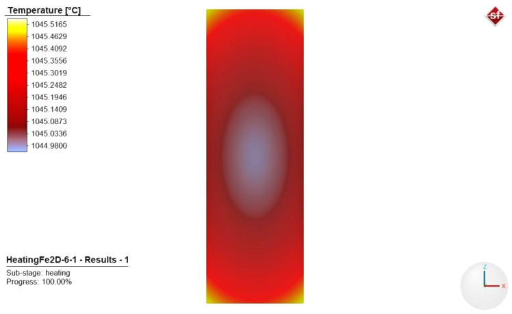 Figure 13