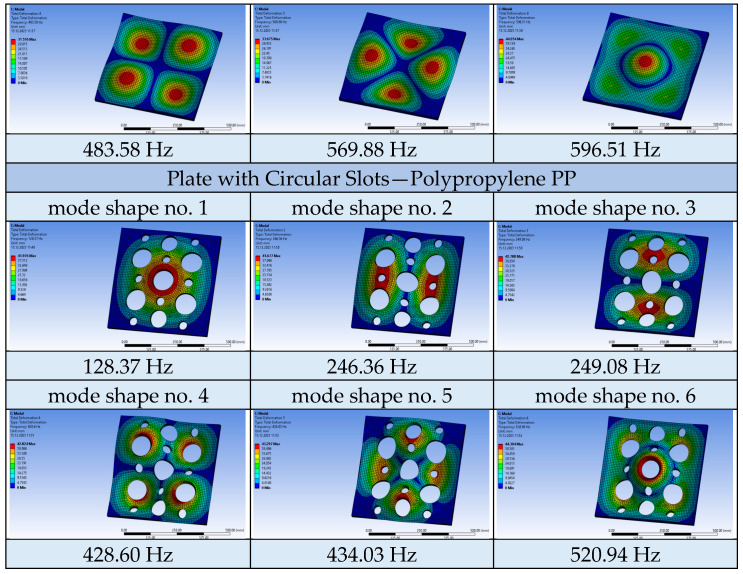 Figure 14