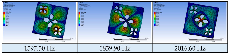 Figure 16