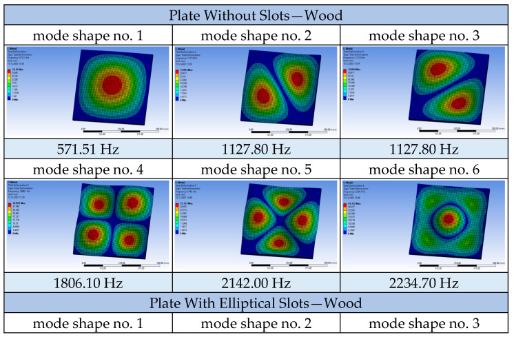 Figure 18
