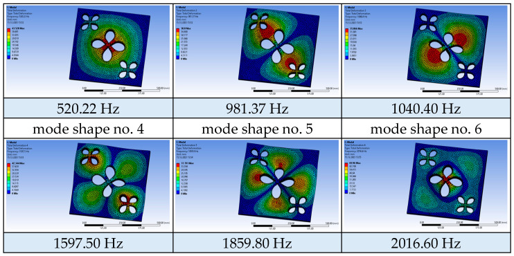 Figure 19
