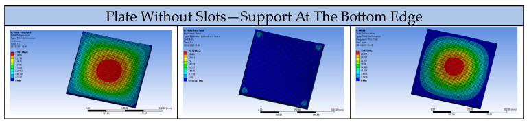 Figure 21