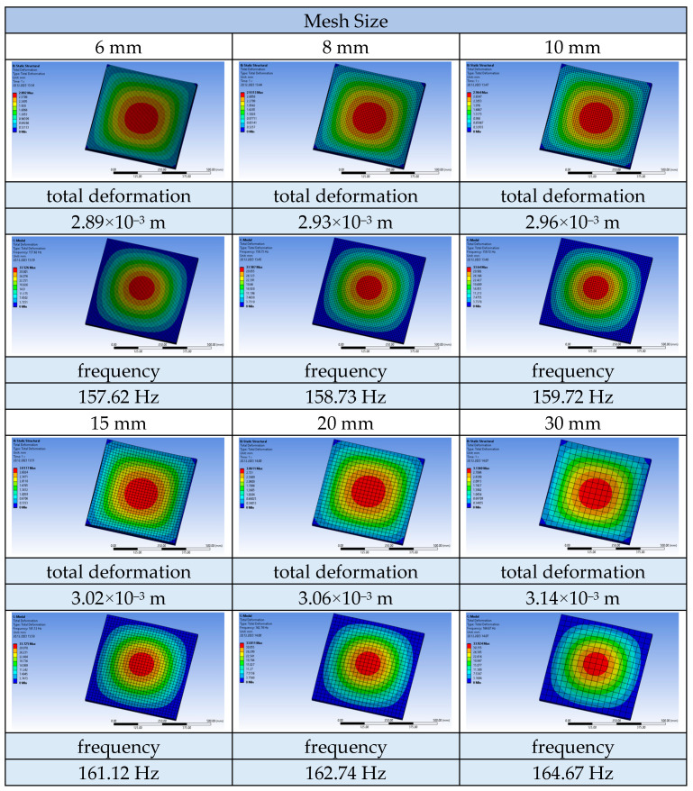 Figure 23