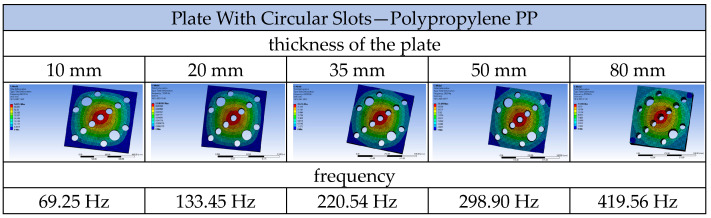 Figure 32