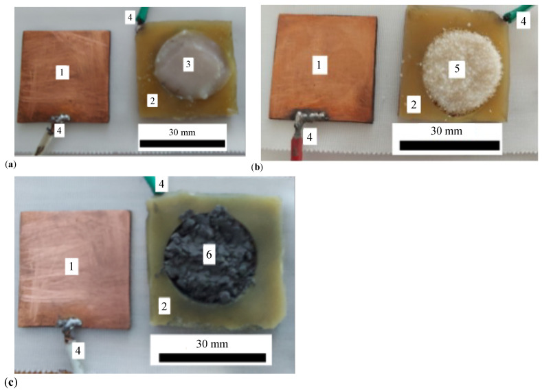 Figure 13