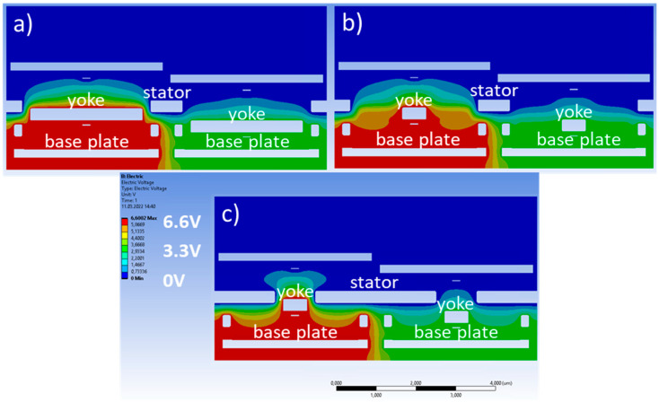 Figure 11