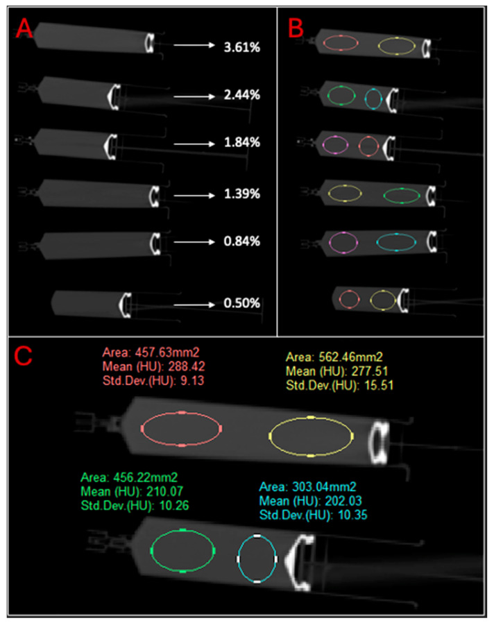 Figure 6