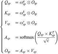 Figure 25