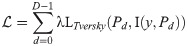 Figure 38