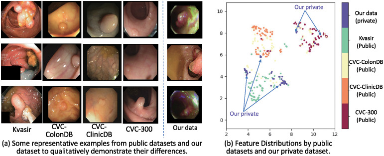 Figure 39