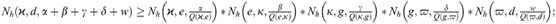 Figure 22