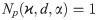 Figure 27