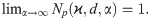 Figure 31