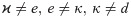 Figure 33