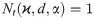 Figure 36