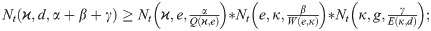Figure 39
