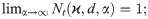 Figure 40
