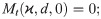 Figure 41