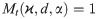 Figure 42