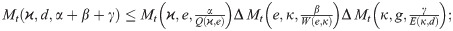 Figure 45