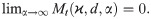 Figure 46