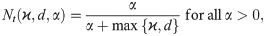 Figure 47