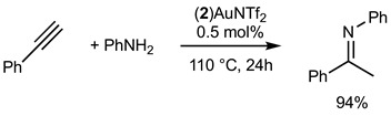 Figure 22