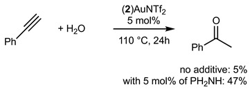 Figure 24