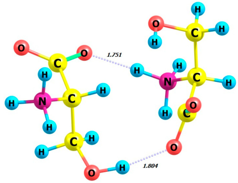 Figure 8