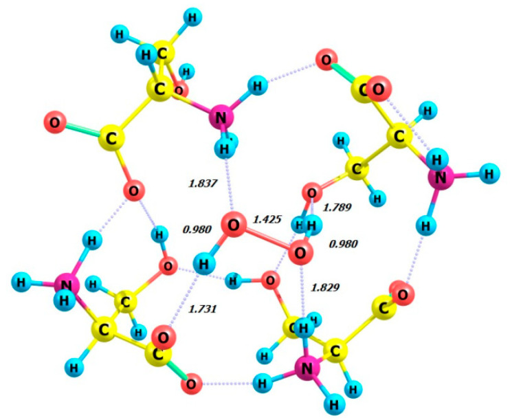 Figure 14