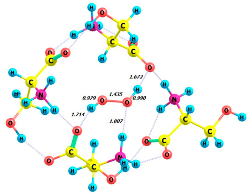 Figure 15