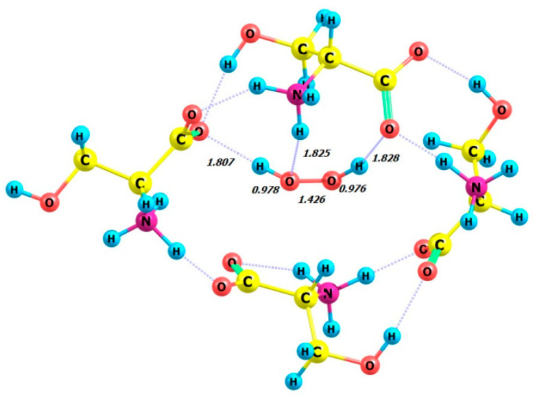 Figure 16