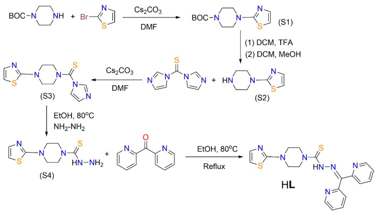 Figure 9