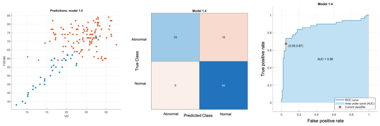 Figure 16