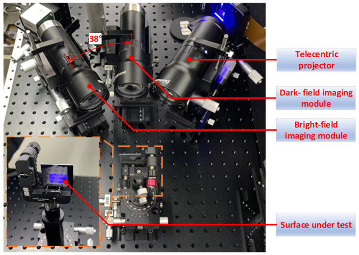 Figure 10