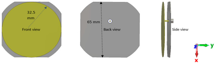 Figure 3
