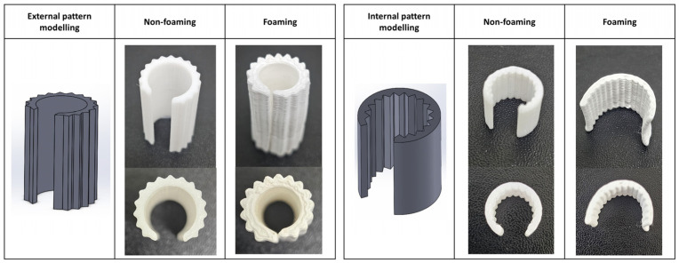 Figure 14