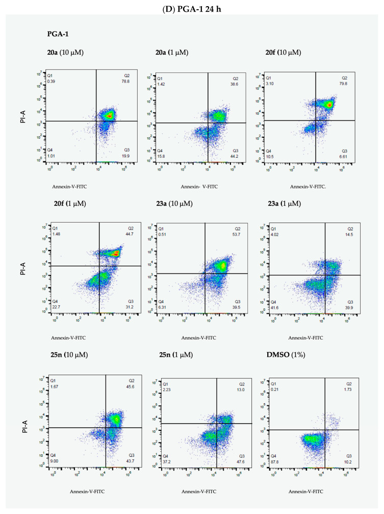 Figure 14