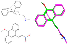 Figure 40