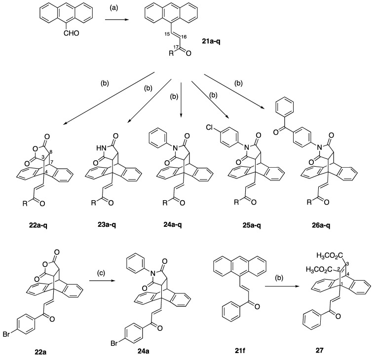 Figure 42