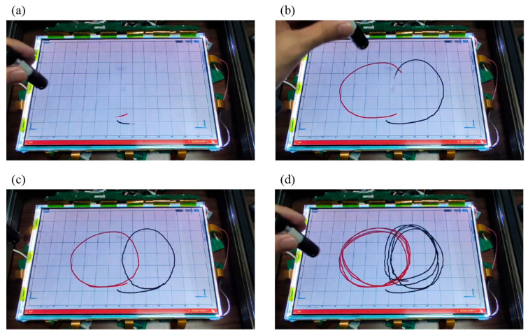 Figure 12