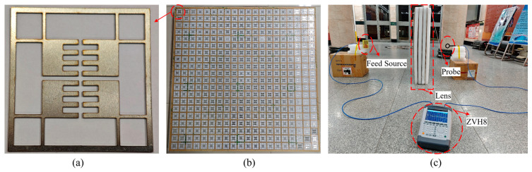 Figure 11