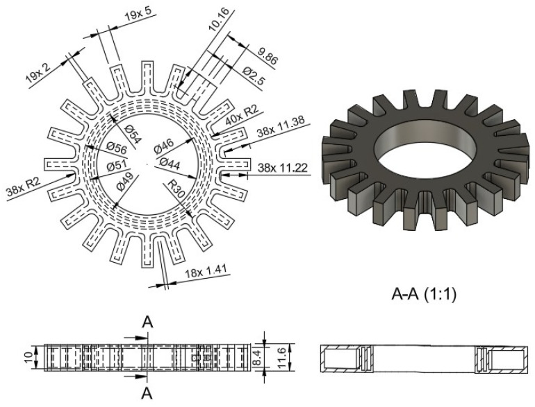 Figure 4