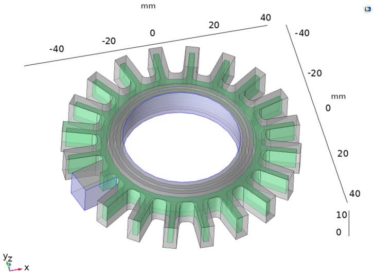 Figure 10